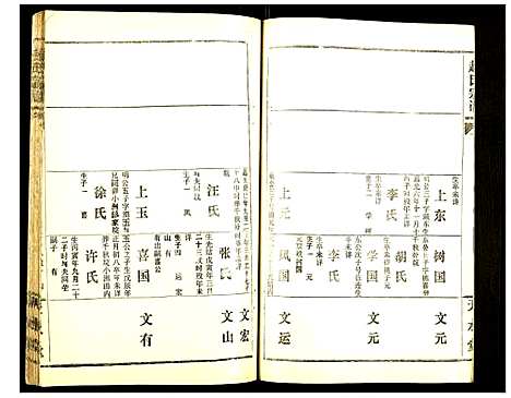 [下载][赵氏宗谱]湖北.赵氏家谱_二十八.pdf