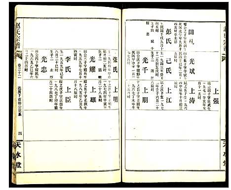 [下载][赵氏宗谱]湖北.赵氏家谱_三十四.pdf