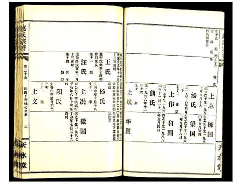 [下载][赵氏宗谱]湖北.赵氏家谱_三十七.pdf