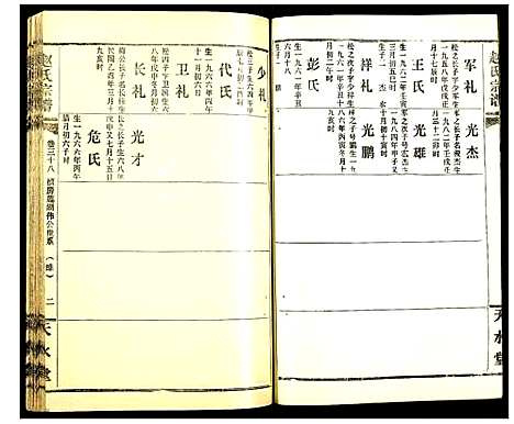 [下载][赵氏宗谱]湖北.赵氏家谱_四十.pdf