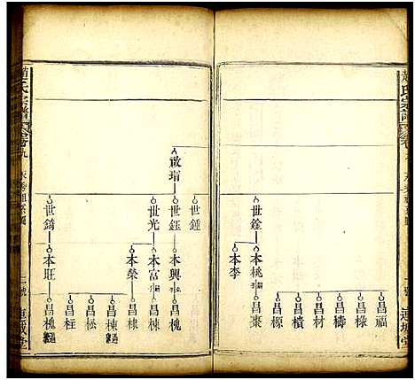 [下载][赵氏宗谱_19卷及卷首2]湖北.赵氏家谱_七.pdf