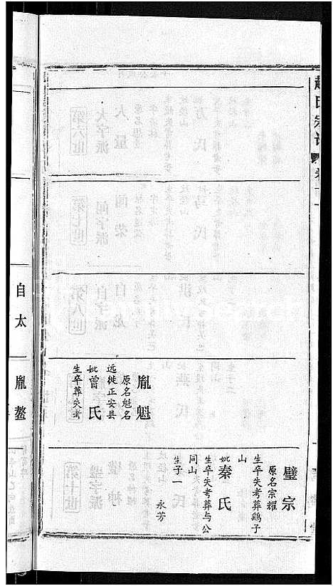 [下载][赵氏宗谱_28卷首1卷]湖北.赵氏家谱_三.pdf