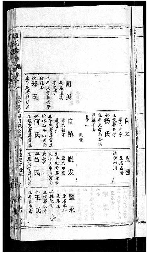 [下载][赵氏宗谱_28卷首1卷]湖北.赵氏家谱_三.pdf