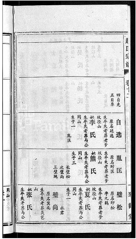 [下载][赵氏宗谱_28卷首1卷]湖北.赵氏家谱_四.pdf