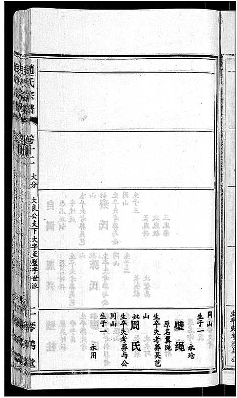 [下载][赵氏宗谱_28卷首1卷]湖北.赵氏家谱_四.pdf