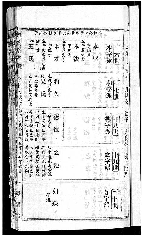 [下载][赵氏宗谱_28卷首1卷]湖北.赵氏家谱_五.pdf