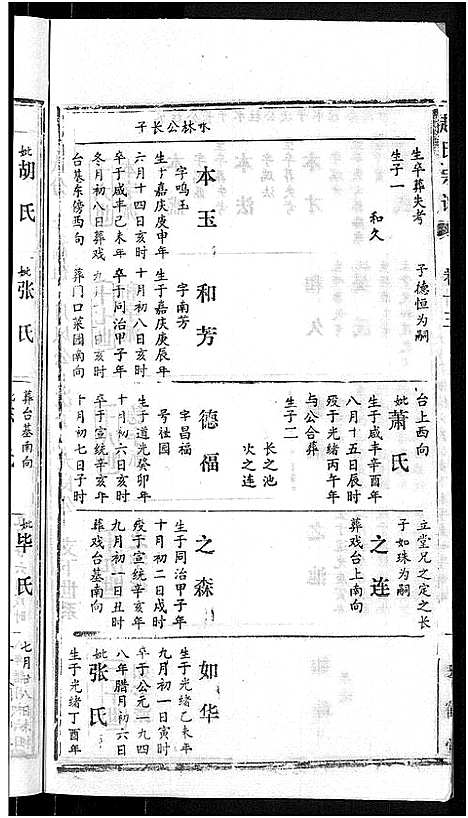 [下载][赵氏宗谱_28卷首1卷]湖北.赵氏家谱_五.pdf