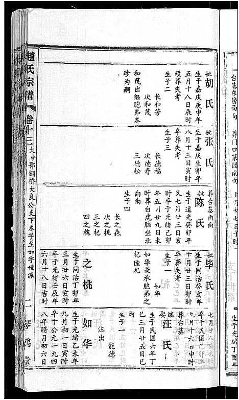 [下载][赵氏宗谱_28卷首1卷]湖北.赵氏家谱_五.pdf