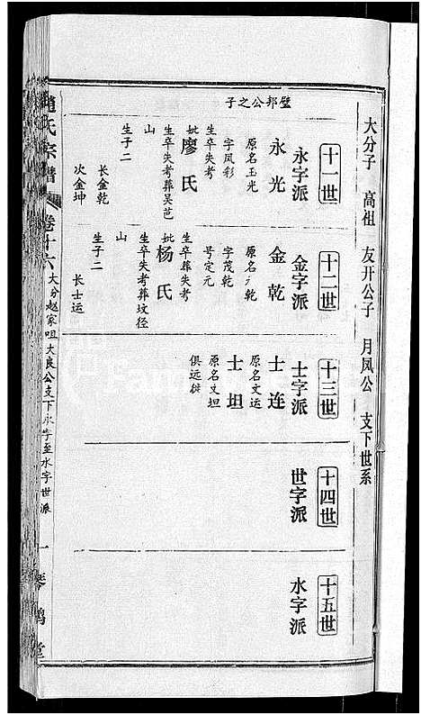 [下载][赵氏宗谱_28卷首1卷]湖北.赵氏家谱_八.pdf