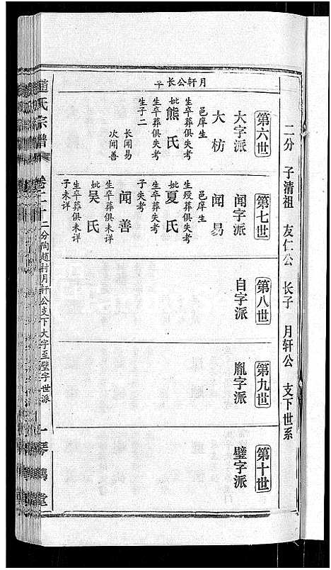 [下载][赵氏宗谱_28卷首1卷]湖北.赵氏家谱_十二.pdf