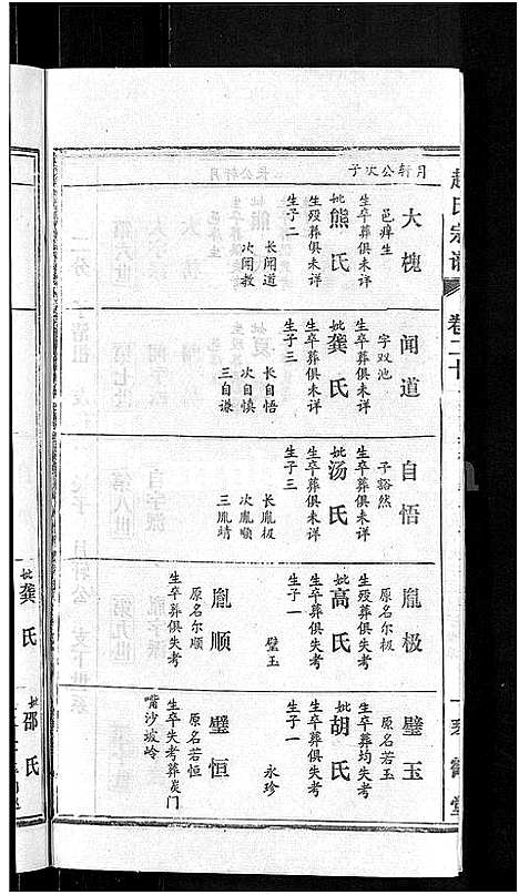 [下载][赵氏宗谱_28卷首1卷]湖北.赵氏家谱_十二.pdf