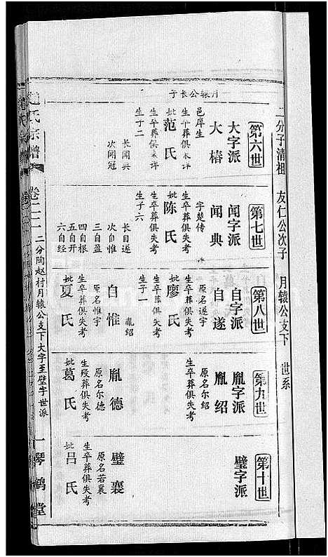 [下载][赵氏宗谱_28卷首1卷]湖北.赵氏家谱_十四.pdf