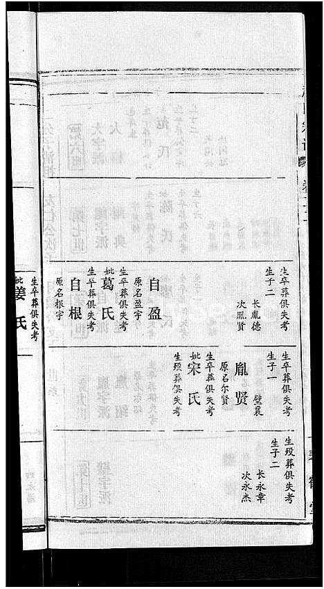 [下载][赵氏宗谱_28卷首1卷]湖北.赵氏家谱_十四.pdf