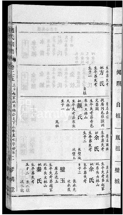 [下载][赵氏宗谱_28卷首1卷]湖北.赵氏家谱_十七.pdf