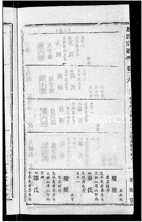 [下载][赵氏宗谱_28卷首1卷]湖北.赵氏家谱_十八.pdf