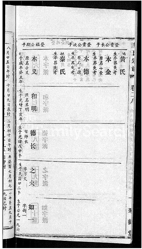 [下载][赵氏宗谱_28卷首1卷]湖北.赵氏家谱_二十.pdf