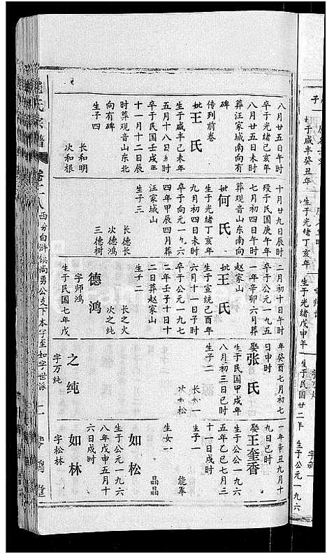 [下载][赵氏宗谱_28卷首1卷]湖北.赵氏家谱_二十.pdf