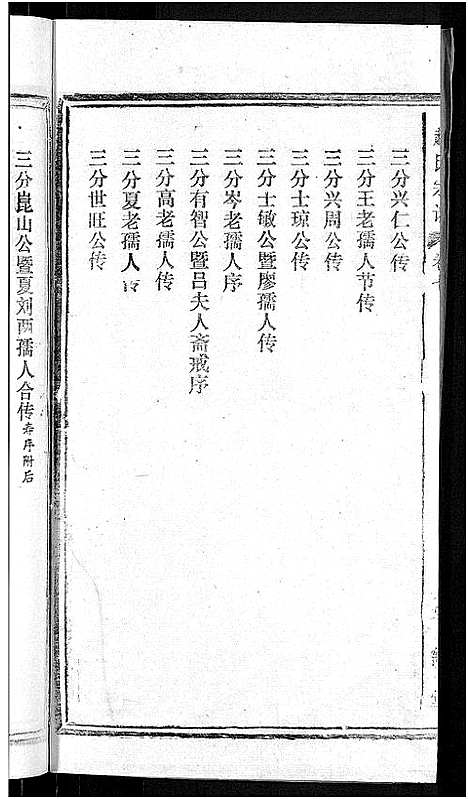 [下载][赵氏宗谱_28卷首1卷]湖北.赵氏家谱_二十五.pdf