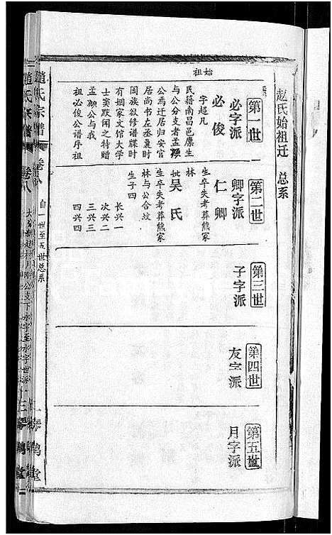 [下载][赵氏宗谱_28卷首1卷]湖北.赵氏家谱_二十六.pdf