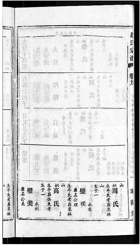 [下载][赵氏宗谱_28卷首1卷]湖北.赵氏家谱_二十七.pdf