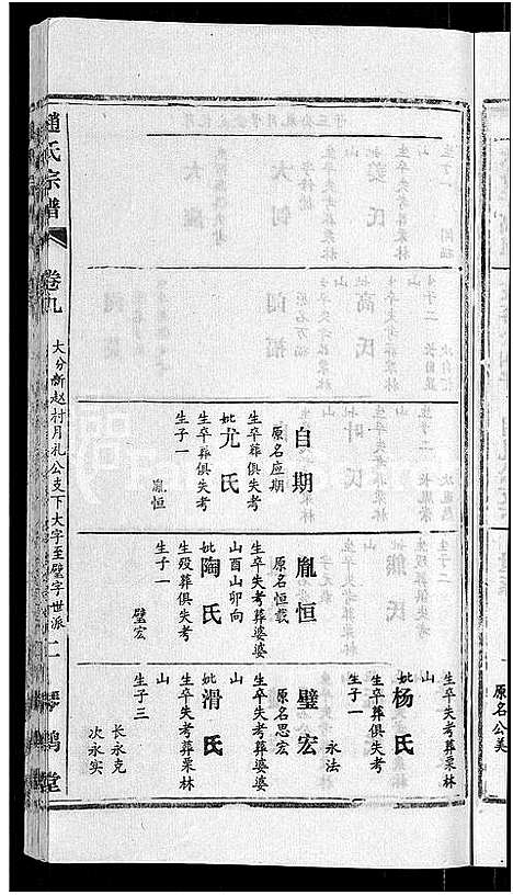 [下载][赵氏宗谱_28卷首1卷]湖北.赵氏家谱_二十七.pdf