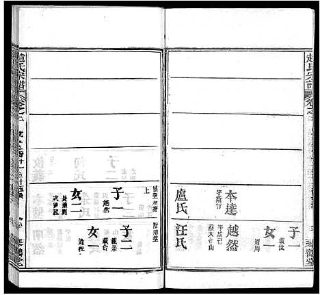 [下载][赵氏宗谱_35卷_含首卷]湖北.赵氏家谱_三.pdf