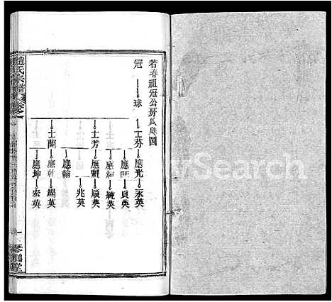 [下载][赵氏宗谱_35卷_含首卷]湖北.赵氏家谱_五.pdf