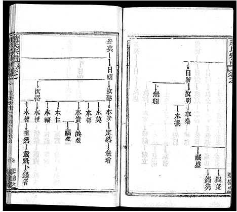 [下载][赵氏宗谱_35卷_含首卷]湖北.赵氏家谱_五.pdf