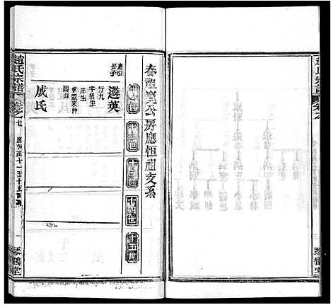 [下载][赵氏宗谱_35卷_含首卷]湖北.赵氏家谱_八.pdf