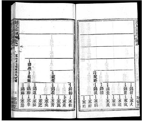 [下载][赵氏宗谱_35卷_含首卷]湖北.赵氏家谱_九.pdf