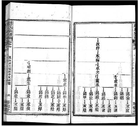 [下载][赵氏宗谱_35卷_含首卷]湖北.赵氏家谱_九.pdf