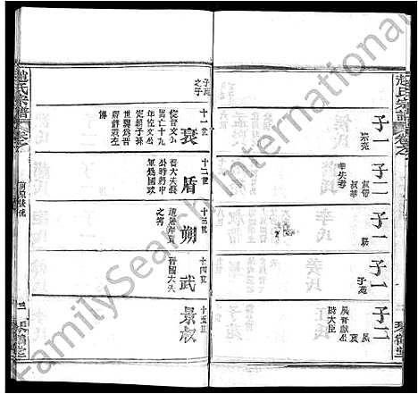 [下载][赵氏宗谱_35卷_含首卷]湖北.赵氏家谱_十二.pdf