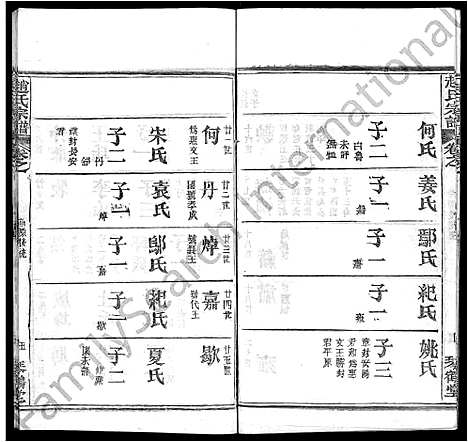 [下载][赵氏宗谱_35卷_含首卷]湖北.赵氏家谱_十二.pdf