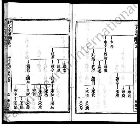 [下载][赵氏宗谱_35卷_含首卷]湖北.赵氏家谱_十四.pdf