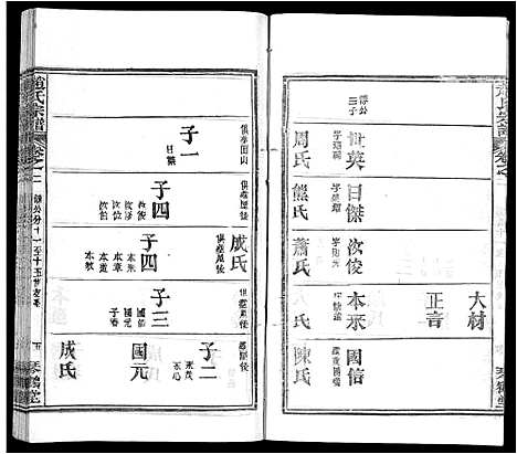 [下载][赵氏宗谱_35卷_含首卷]湖北.赵氏家谱_十六.pdf