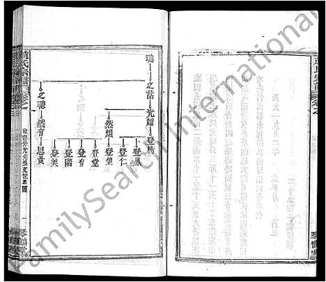 [下载][赵氏宗谱_35卷_含首卷]湖北.赵氏家谱_十八.pdf