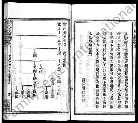 [下载][赵氏宗谱_35卷_含首卷]湖北.赵氏家谱_十九.pdf