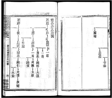 [下载][赵氏宗谱_35卷_含首卷]湖北.赵氏家谱_二十四.pdf