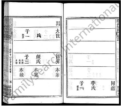 [下载][赵氏宗谱_35卷_含首卷]湖北.赵氏家谱_二十五.pdf