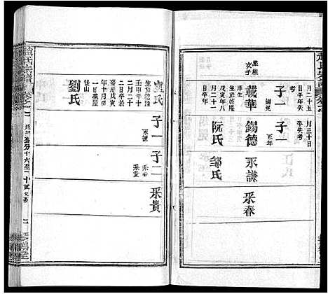 [下载][赵氏宗谱_35卷_含首卷]湖北.赵氏家谱_二十八.pdf