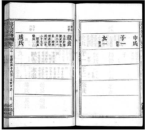 [下载][赵氏宗谱_35卷_含首卷]湖北.赵氏家谱_二十八.pdf