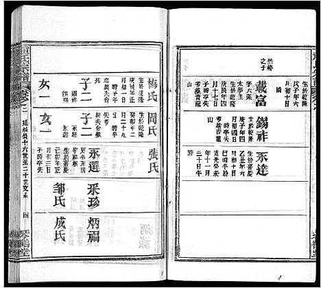 [下载][赵氏宗谱_35卷_含首卷]湖北.赵氏家谱_二十八.pdf