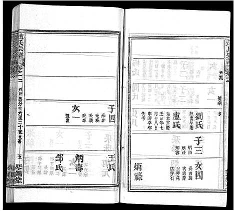 [下载][赵氏宗谱_35卷_含首卷]湖北.赵氏家谱_二十八.pdf