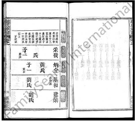 [下载][赵氏宗谱_35卷_含首卷]湖北.赵氏家谱_二十九.pdf