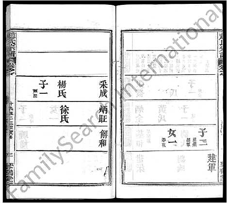 [下载][赵氏宗谱_35卷_含首卷]湖北.赵氏家谱_二十九.pdf