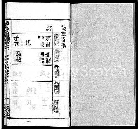 [下载][赵氏宗谱_35卷_含首卷]湖北.赵氏家谱_三十五.pdf