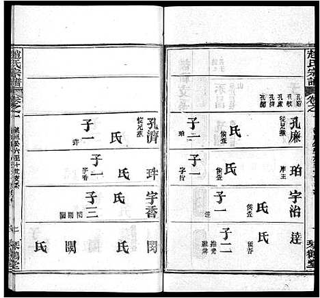 [下载][赵氏宗谱_35卷_含首卷]湖北.赵氏家谱_三十五.pdf