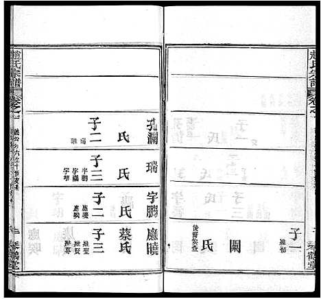 [下载][赵氏宗谱_35卷_含首卷]湖北.赵氏家谱_三十五.pdf