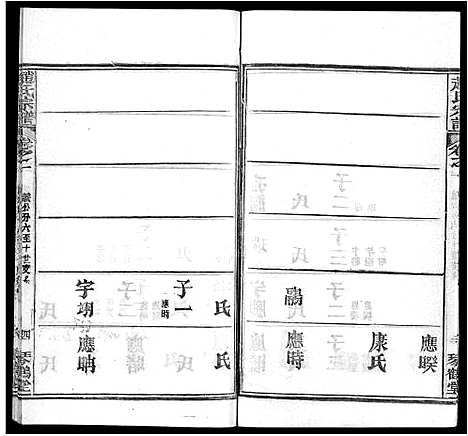 [下载][赵氏宗谱_35卷_含首卷]湖北.赵氏家谱_三十五.pdf