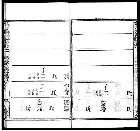 [下载][赵氏宗谱_35卷_含首卷]湖北.赵氏家谱_三十五.pdf